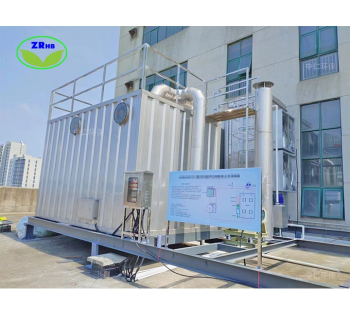 惡臭廢氣處理（生物除臭工藝）